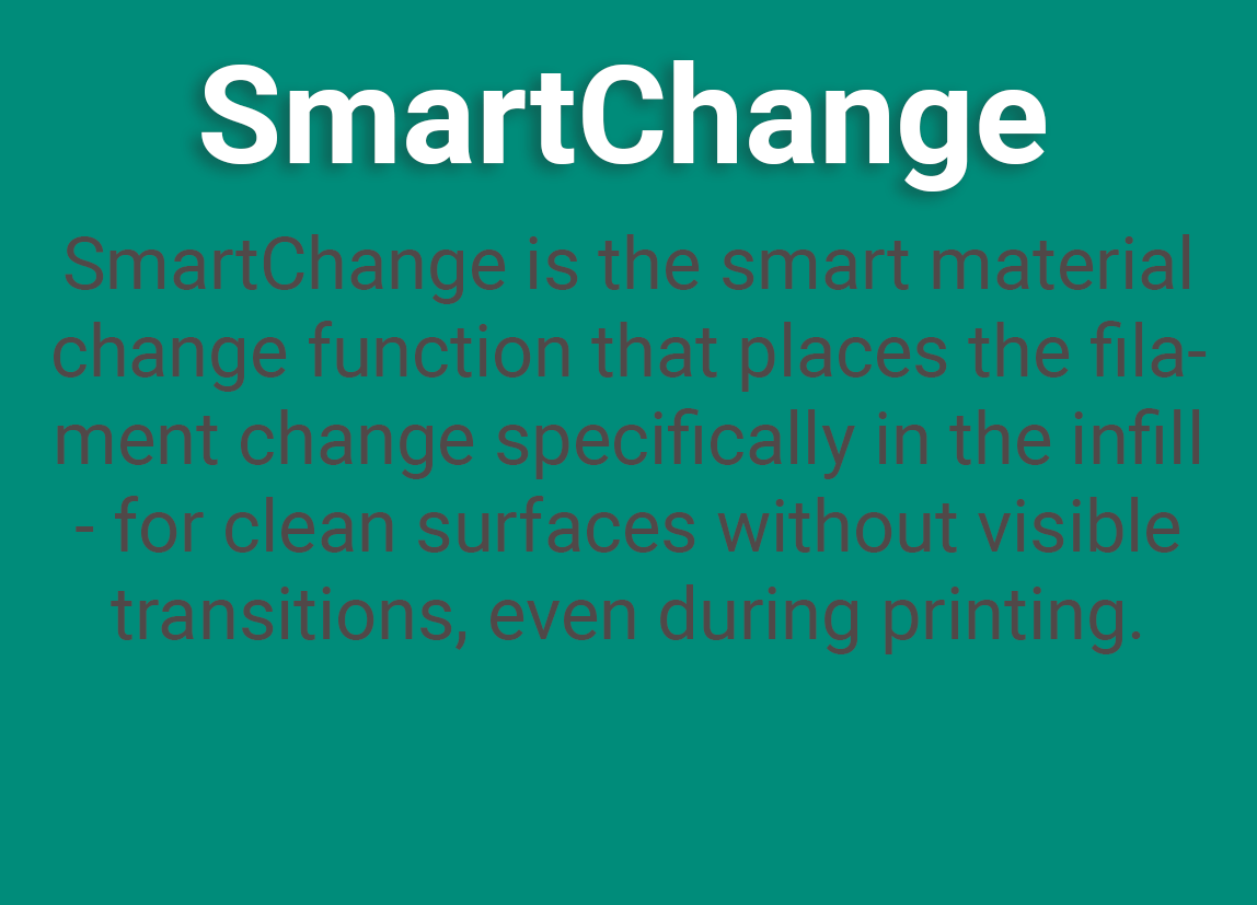 Bild_Text_SmartFunctions_Change_Text_en