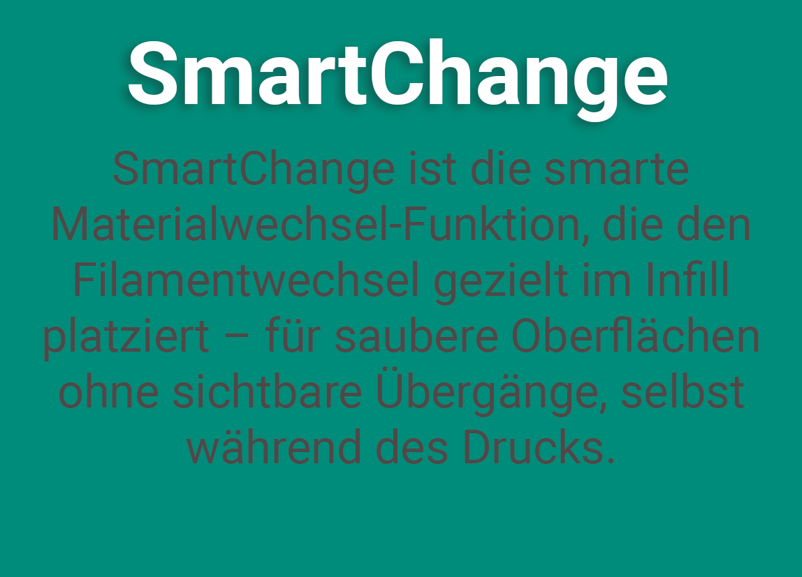 Bild_Text_SmartFunctions_Change_o