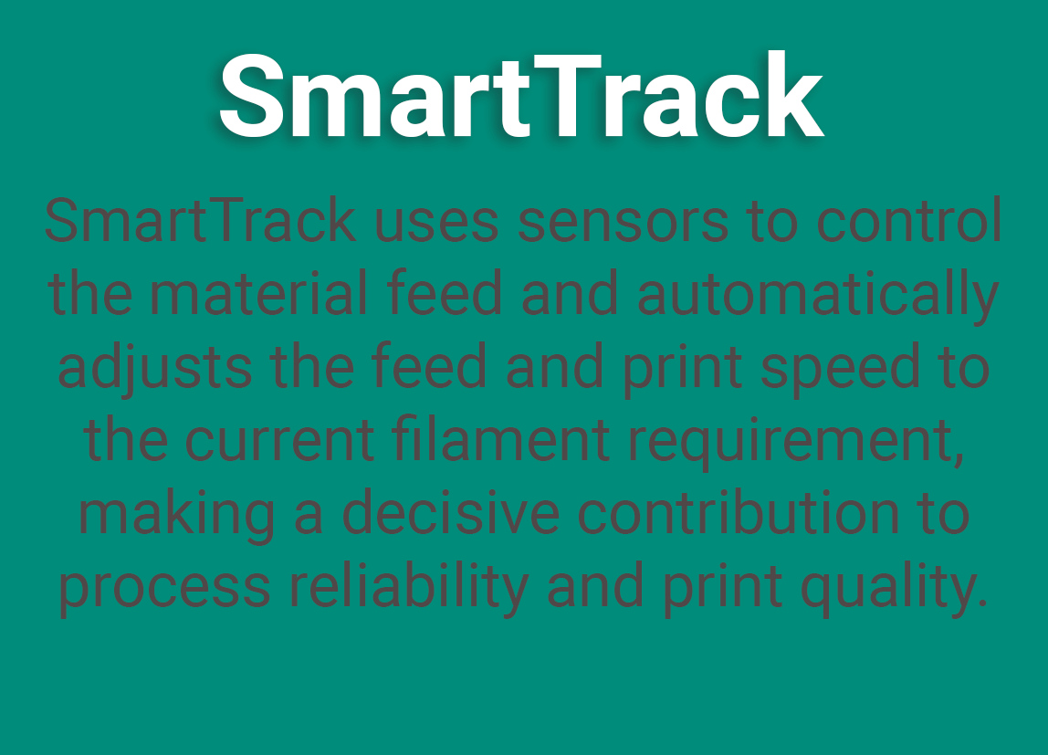 Bild_Text_SmartFunctions_Track_Text_en