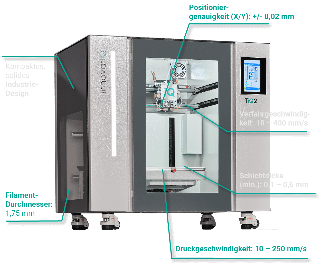 TecSpecsTiQ23
