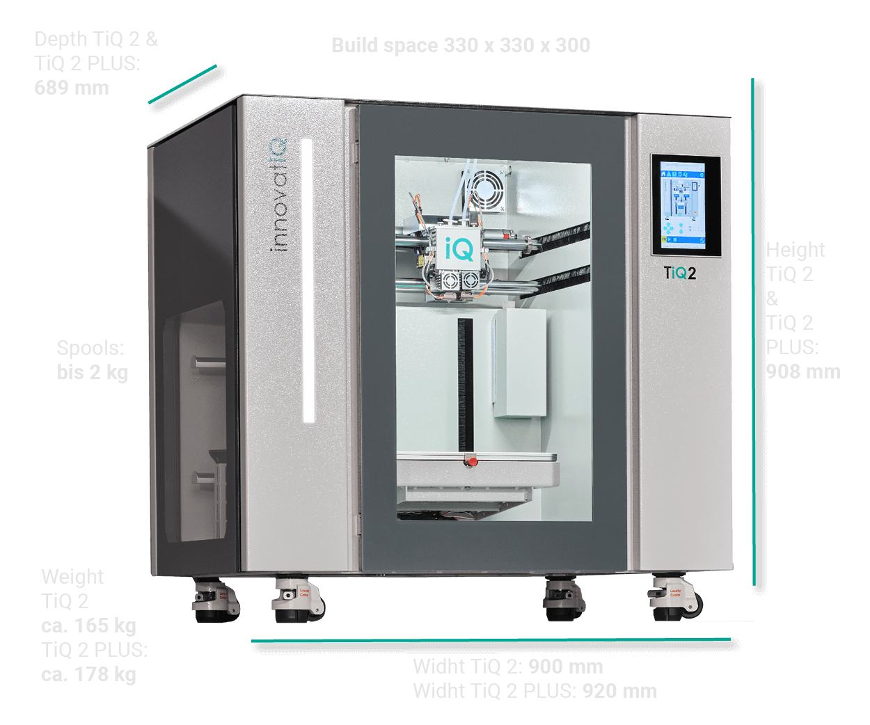 TecSpecsTiQ2_en