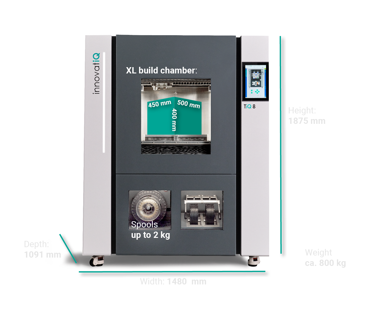 TecSpecsTiQ8_en