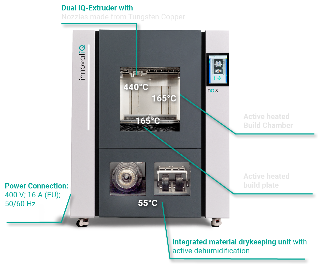 TecSpecsTiQ8_en2