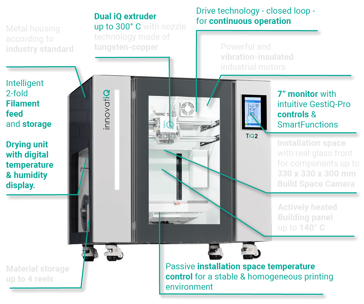 iQSpecsTiQ2_Plus_En