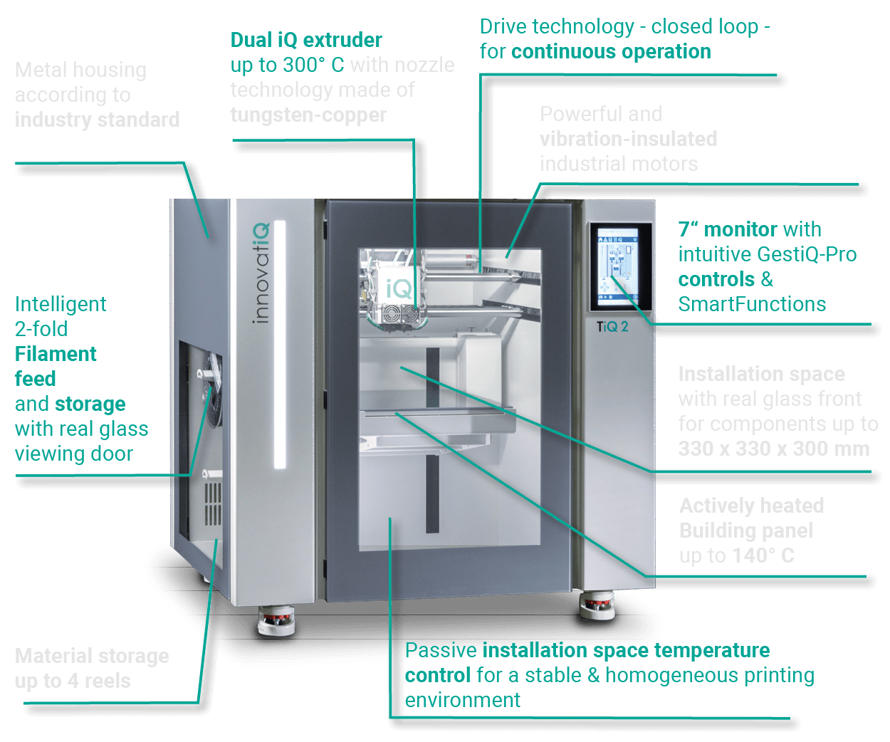 iQcSpecsTiQ2_engl